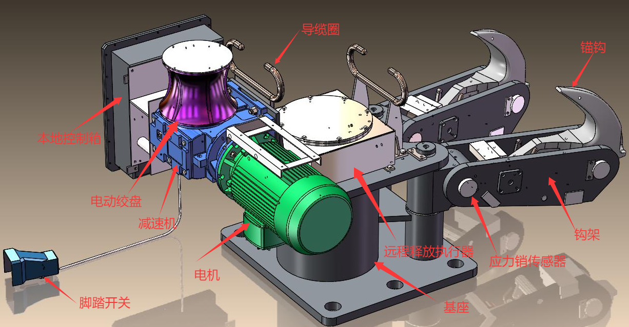 QRH component-zh